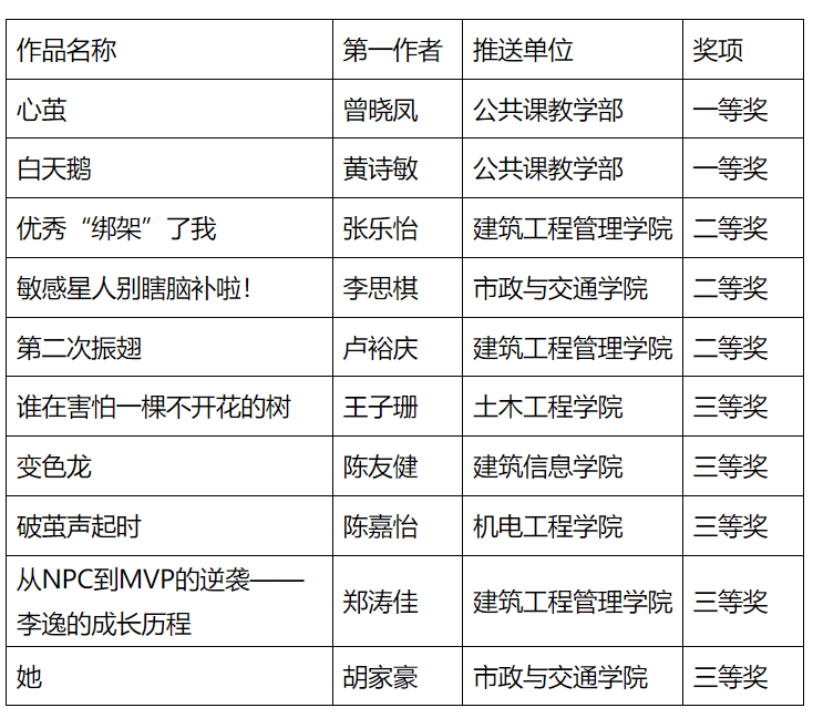微信图片_2025-05-28_105746_467.png