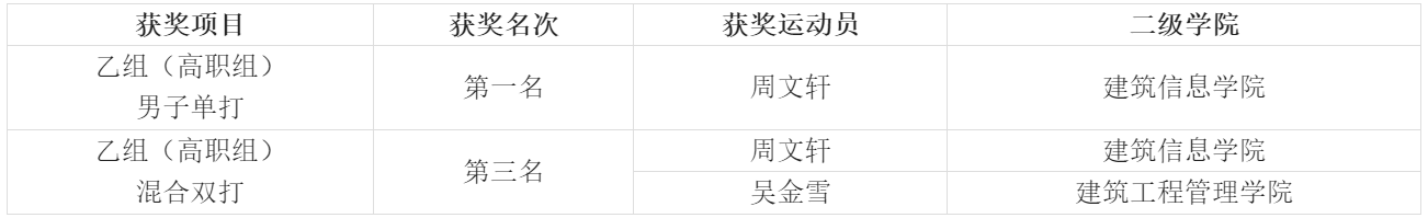 0308d27a-5ab4-4e37-ac0d-8d83835a1fa5.png